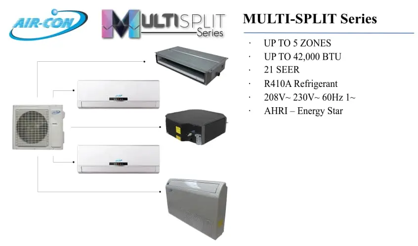 Aircon - Multi split series