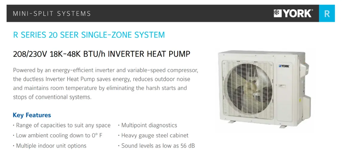 York R series 20 SEER single zone system